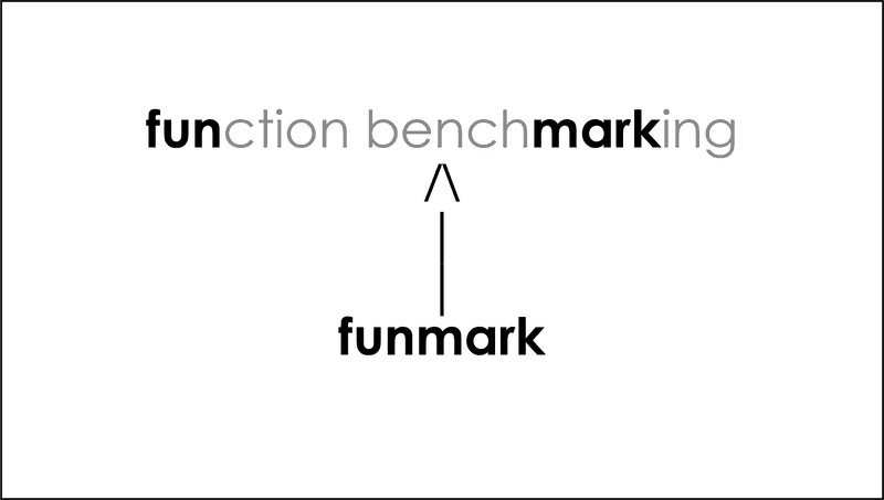 funmark